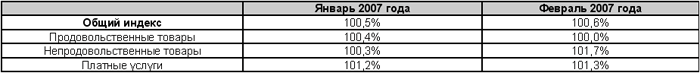 6200711.gif