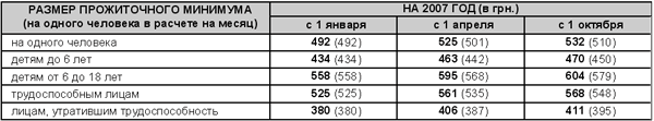 7200711.gif