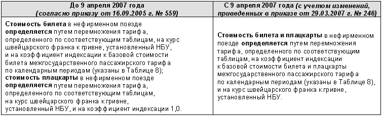 8200711.gif