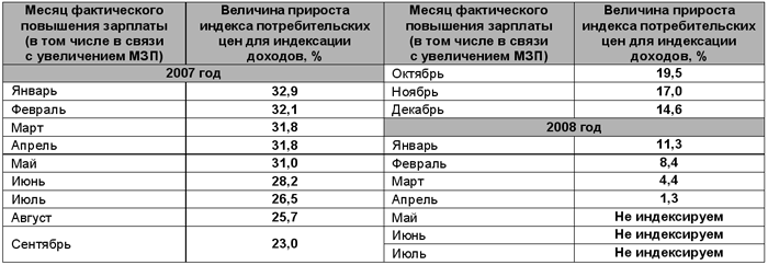 15200811.gif