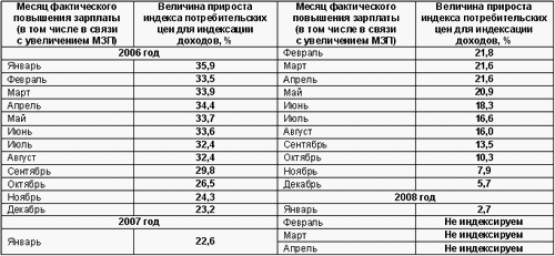 index2008_41.gif