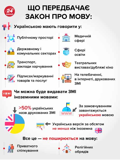 zakon_mova.jpg